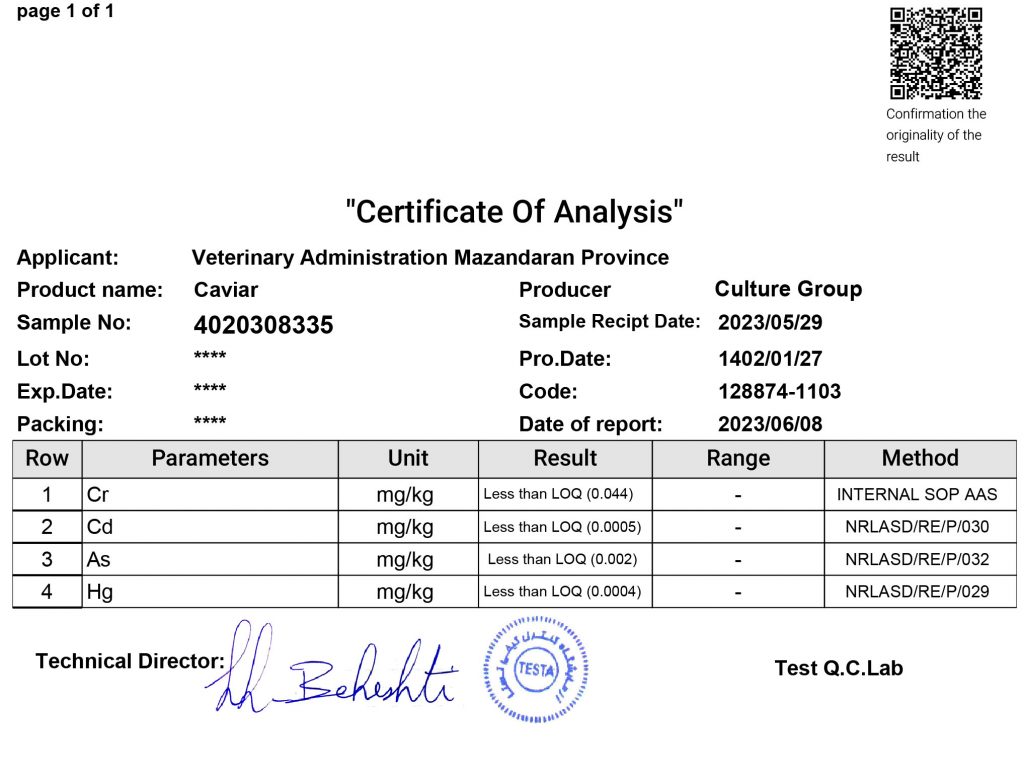 Certificate of Analysis